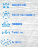 PROTECTOR DE COLCHÓN ACOLCHADO ORIÓN