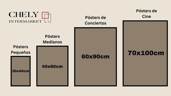 Guía Completa de Tamaños de Pósters Estándar