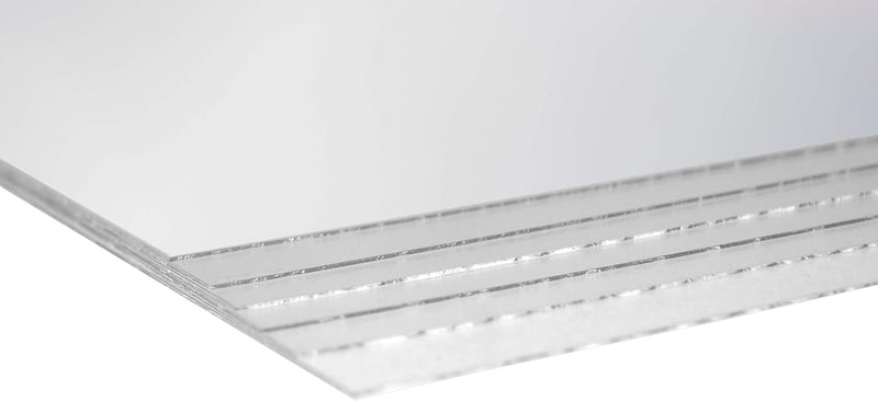 Láminas Metacrilato Transparente con Espesor de 0.7mm