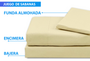 Juego Sábanas 3 Piezas