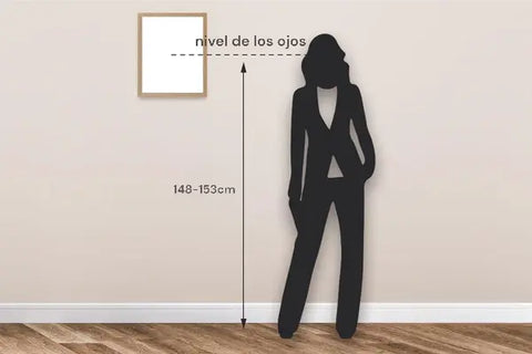 Colgar un Cuadro a la altura de los ojos